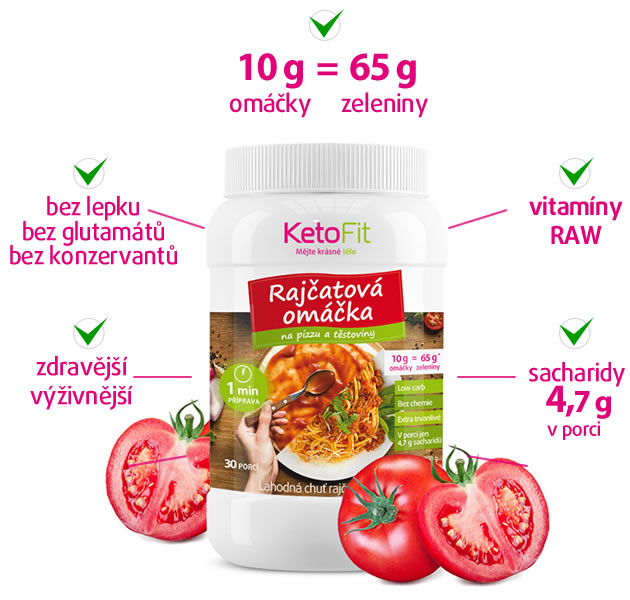 nízkosacharidová rajčatová omáčka KetoFit nejlepší parametry