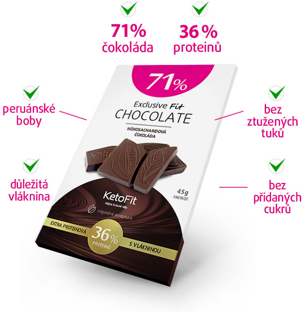 Jedinečné vlastnosti proteinové čokolády ketofit