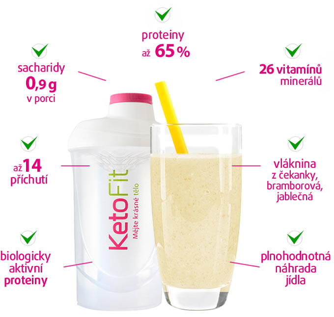 Vyzkoušejte proteinový koktejl KetoFit s nadstandardním složením